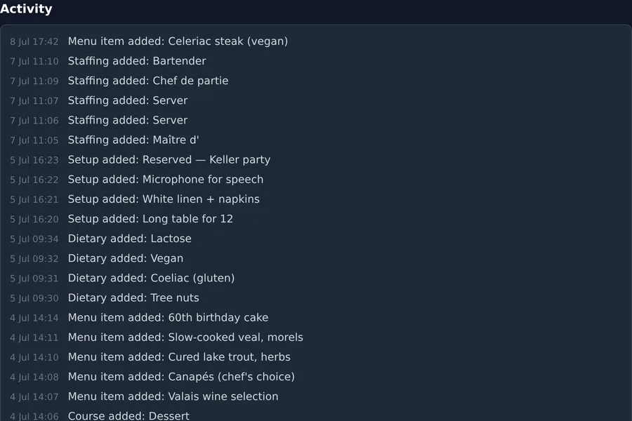 Event activity log of recent changes