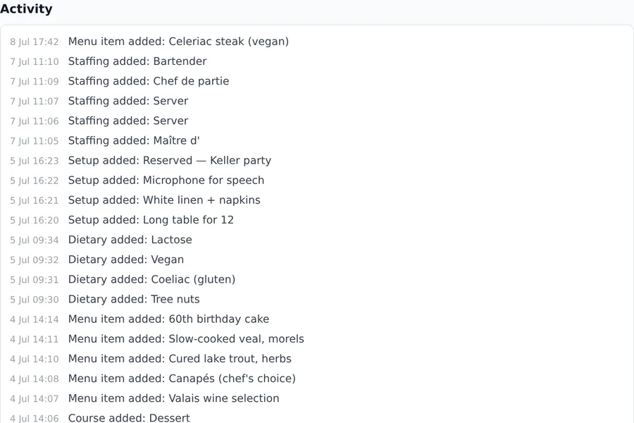 Event activity log of recent changes