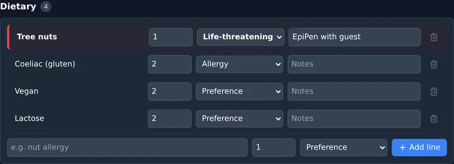 Dietary matrix with a life-threatening allergy flagged