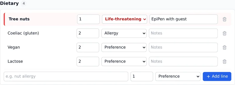 Dietary matrix with a life-threatening allergy flagged